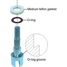 Homyl Scuba Dalış Tankı Vanası Mil Kök Kauçuk O-Ring Tipi Dalış Aksesuarları (Yurt Dışından)