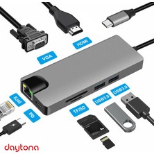 Daytona FC09 Macbook Uyumlu Type-C to 4K 1080p HD HDMI 1000 Mbps Ethernet RJ45 PD Sd Kart  2* USB  3.0  VGA 8IN1 Çevirici Hub Adaptör