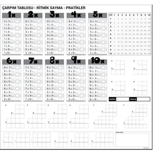 Tekno İstanbul Çarpım Tablosu Ezberleme Manyetik Duvar Stickerı 105X100 cm - Sihirli Kağıt