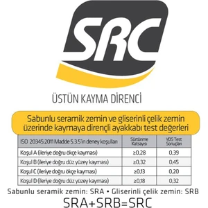 Yds RTSP200 S2 Çelik Iş Botu 40 Numara