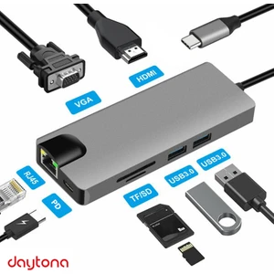 FC09 Macbook Uyumlu Type-C to 4K 1080p HD HDMI 1000 Mbps Ethernet RJ45 PD Sd Kart  2* USB  3.0  VGA 8IN1 Çevirici Hub Adaptör