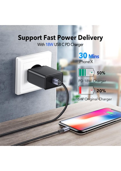 Lightning to USB-C 3A PD MFi Sertifikalı Örgülü Hızlı Şarj Kablosu, 2 Metre, Gümüş - 70525
