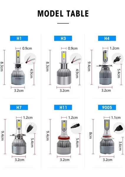 LED Xenon 2 Adet HB4-9006 LED Xenon 36W 3800LM LED Zenon Beyaz Renk Işık Turbo Fanlı