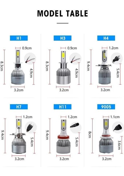 LED Xenon 2 Adet HB3-9005 LED Xenon 36W 3800LM LED Zenon Beyaz Renk Işık Turbo Fanlı