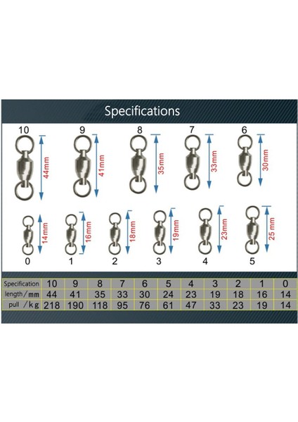 25 Adet Bilyalı Rulman Balıkçılık Döner Paslanmaz Çelik Deniz Konnektörleri Trolling 8 (Yurt Dışından) modelleri