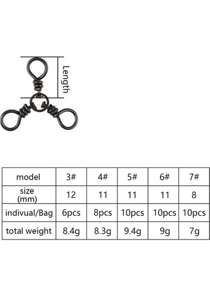 6/8/10 Adet 3 Yollu Haddeleme Varil Swivels Katı Teçhizat Halka Olta Bağlayıcı D (Yurt Dışından) modelleri
