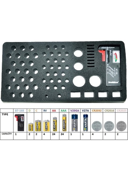 Varta Ekonomik Pil Çantası fırsatları