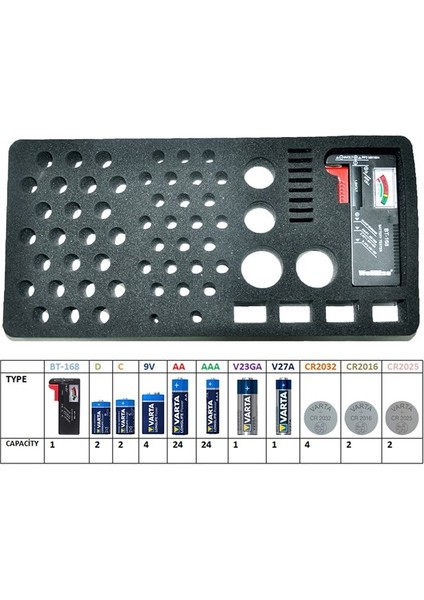 Varta Profesyonel Pil Çantası