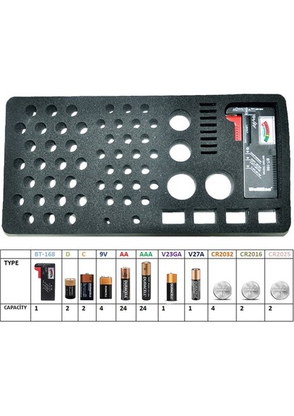 Duracell Pil Çantası