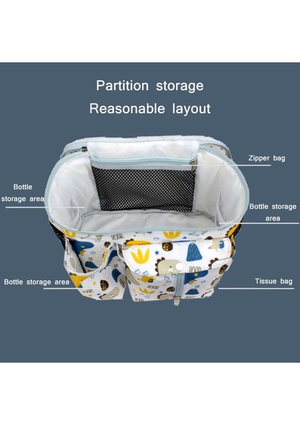 Çok Fonksiyonlu Bebek Arabası Saklama Çantası Sarı (Yurt Dışından) fırsatları