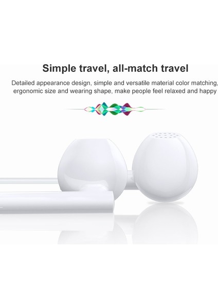 Tip-C Kulak Kablolu Kulaklık Beyaz (Yurt Dışından) modelleri