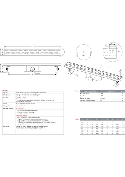 Paslanmaz Duş Kanalı / Duş Süzgeci Etekli 33 cm