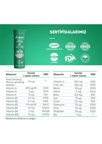3’Lü Paket– Vitago Multivitamin, Multimineral Içeren 10 Efervesan indirimleri