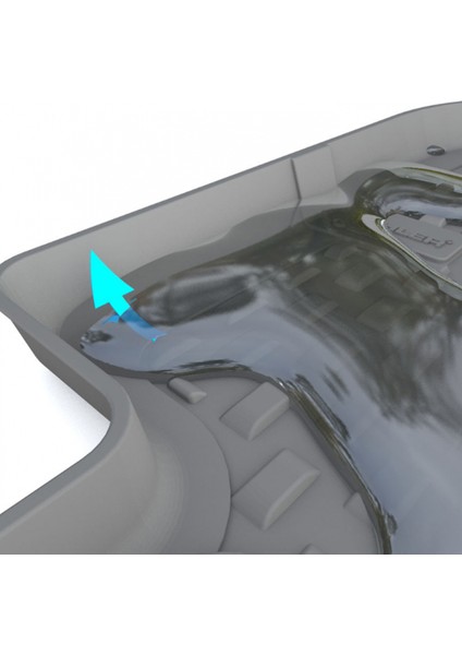 Toyota Corolla 2013-2018 4.5d Havuzlu Paspas fırsatları