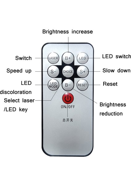 Lazer Yıldızlı Gökyüzü Projeksiyon Işığı USB Fişi Beyaz (Yurt Dışından) fiyatları
