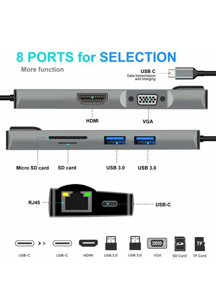 FC09 Macbook Uyumlu Type-C to 4K 1080p HD HDMI 1000 Mbps Ethernet RJ45 PD Sd Kart 2* USB 3.0 VGA 8IN1 Çevirici Hub Adaptör