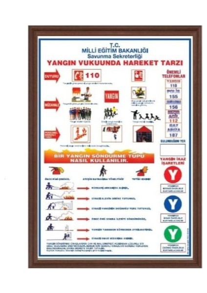 Evreka 50X70 Yangın Vukuunda Hareket Tarzı Mdf Çerçeve