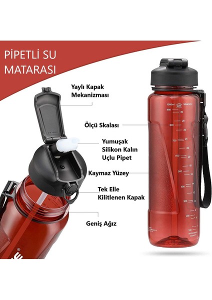 Pipetli Büyük Boy- Tritan Su Matarası 1000 ml