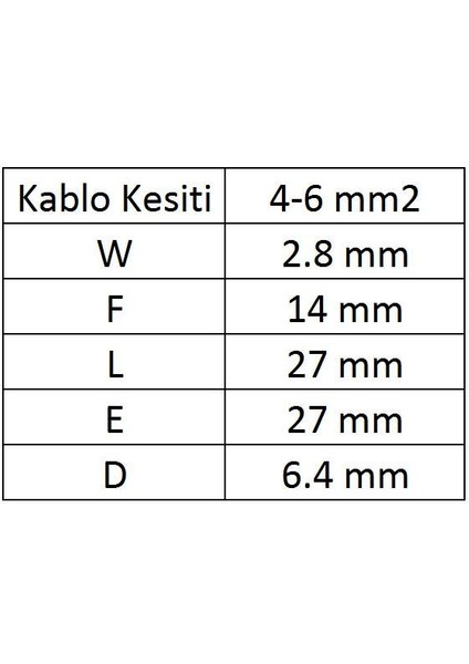 GİK-106 Iğne Uçlu Izoleli Kablo Ucu 20 Adet