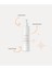 Yüz Temizleme Jeli - 150 ml 3