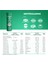 3’Lü Paket– Vitago Multivitamin, Multimineral Içeren 10 Efervesan 5