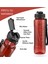 Pipetli Büyük Boy- Tritan Su Matarası 1000 ml 3