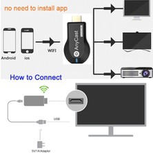 Good Shop Anycast M2 Plus Tv Stick Wifi Ekran Alıcısı Dongle Dlna Miracast Airplay Airmirror 1080P Mirascreen Yansıtma Ekranı (Yurt Dışından)