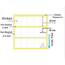 Ofis Turka Kuşe Barkod Etiketi 35X20 Kuşe 5´li 5.000´LI