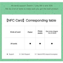 Nintendo Anahtarı ile Uyumlu Hayvan Geçişi Için Nfc Oyun Kartı Amiibo / Switch Lite / Wii U(Yurt Dışından)