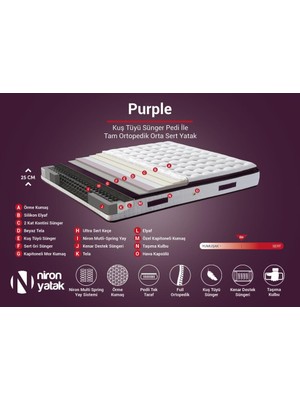 Niron Purple Yatak Seti 90x200 cm Tek Kişilik Yatak Baza Başlık Takımı - Orta Sert Kuş Tüyü Yatak Mor Baza ve Başlığı