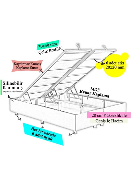 Niron Silver Baza ve Başlık Seti 120x200 cm Tek Kişilik Kaydırmaz Kumaşlı Gri Keten Baza ve Başlığı Lüks Baza ve Başlık Takımı