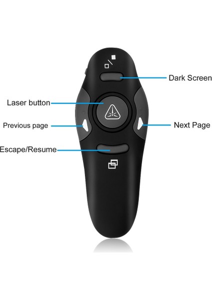 2.4ghz Kablosuz USB Powerpoint Sunum Sayfası Ppt Flip Pen Pointer Clicker Presenter Ofis Için Kırmızı Işık Rf Uzaktan Kumanda (Yurt Dışından)