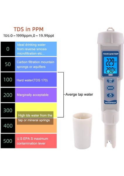 PH-3508 4'ü 1 Arada Ph Metre Tds Ec ve Sıcaklık Ölçer