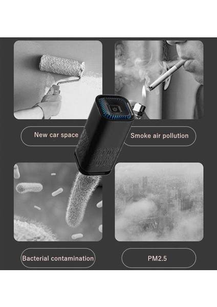 F Fityle Home Için Hava Ionizer, Sigara Içenler, Duman, Toz ve Polenler Için H13 Gerçek Hepa Filtresi, Filtreleme Sistemi Kokusu Gece Lambası ile Ofis Için Ortadan Kaldır - Siyah