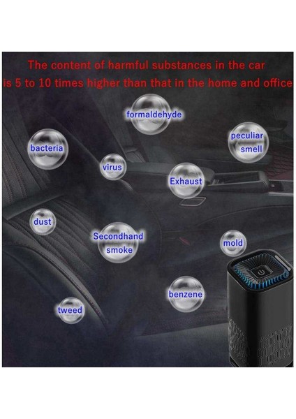 F Fityle Home Için Hava Ionizer, Sigara Içenler, Duman, Toz ve Polenler Için H13 Gerçek Hepa Filtresi, Filtreleme Sistemi Kokusu Gece Lambası ile Ofis Için Ortadan Kaldır - Siyah