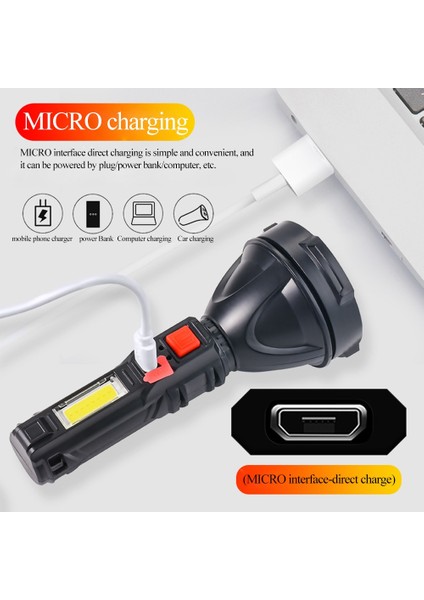 El Feneri (Yurt Dışından) fiyatları