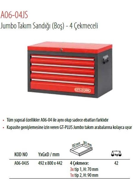 A06-04JS Jumbo Takım Sandığı (Boş) - 4 Çekmeceli