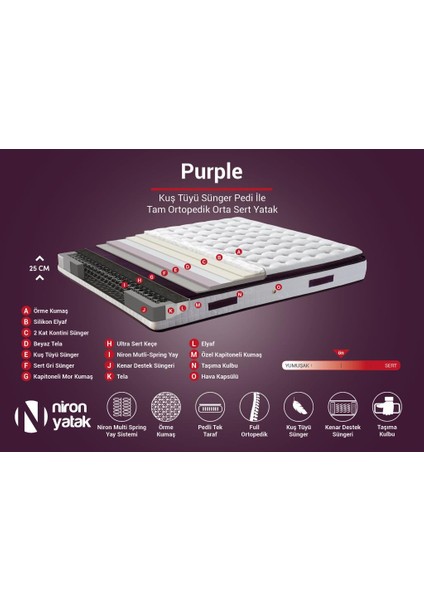 Niron Purple Yatak Seti 80x180 cm Tek Kişilik Yatak Baza Başlık Takımı - Orta Sert Kuş Tüyü Yatak Mor Baza ve Başlığı