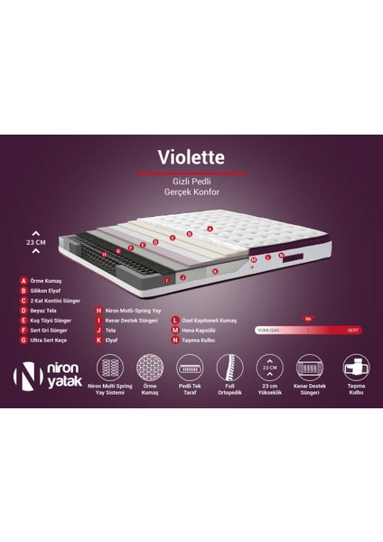 Niron Violet Yatak Seti 200x200 cm Çift Kişilik Yatak Baza Başlık Takımı - Orta Sert Kuş Tüyü Yatak Mor Baza ve Başlığı