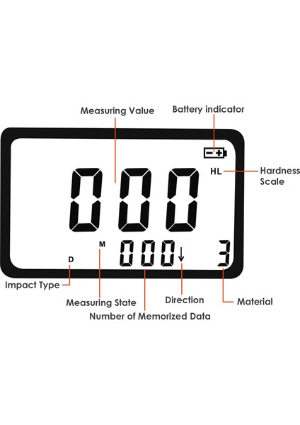 Leeb Sertlik Ölçer Hardness Tester HM-6580 360 Derece
