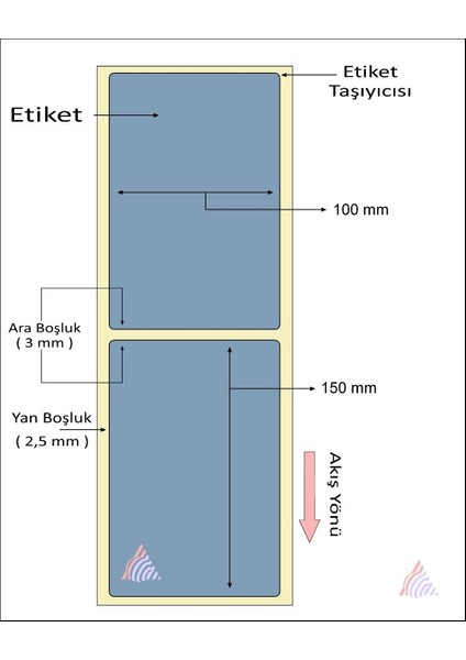 Silver Mat Barkod Etiketi 150X100 Tekli 200 Lük Sarım