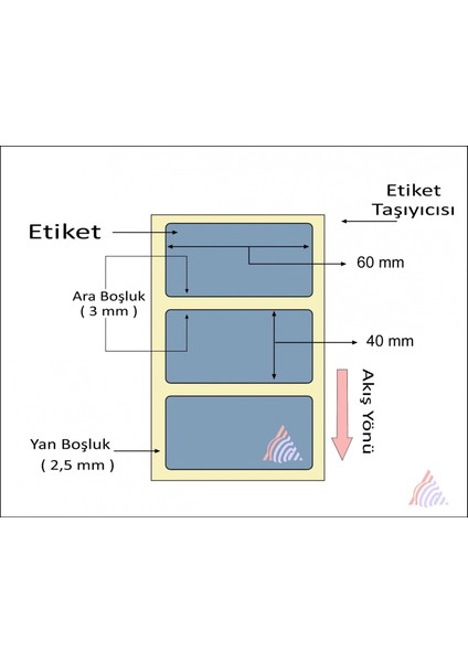 Silver Mat Barkod Etiketi 40X60 Tekli 1000 Lik Sarım