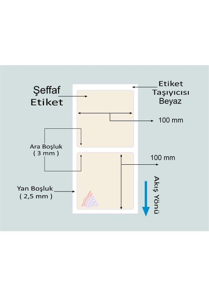 150X100 Pvc Şeffaf Etiket 200 Lü Sarım fiyatları