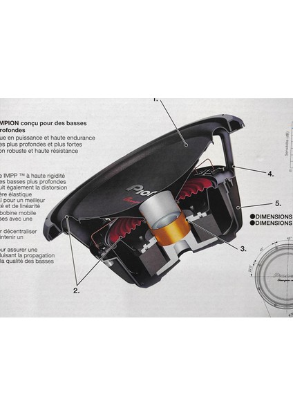 TS-W312D4 30 cm 500 Rms Subwoofer