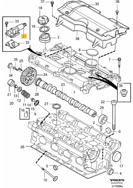 Volvo S40 V40 Turbosuz Eksantrik Resetleme Valfi 1998-2004 fırsatları