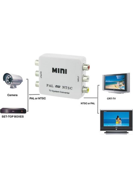 DVD Oynatıcı Için Ntsc Mini Iki Yönlü Tv Format Sistem Dönüştürücü (Yurt Dışından)