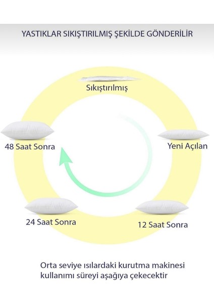 4'Lü Kırlent Kılıfı Iç Yastığı 45x45 Cm 350 Gr %100 Boncuk Silikon %100 Pamuk Astar