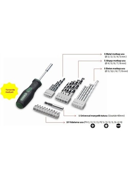 Easyimpact 550 Darbeli Matkap + 27 Parça Matkap Ucu ve Vidalama Ucu Tornavida Seti