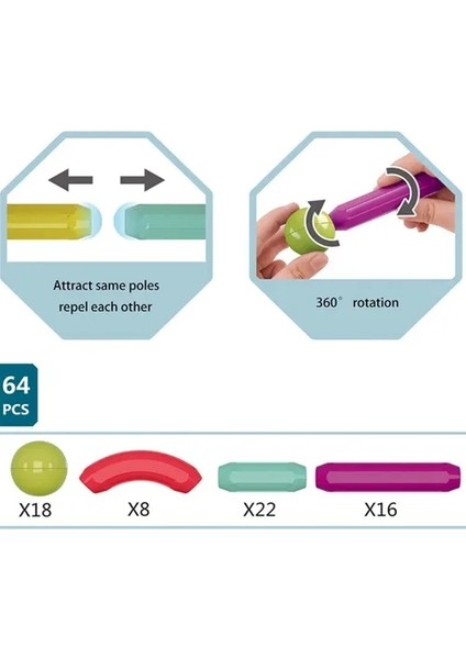 64 Adet Büyük Boy Manyetik Çubuk Yapı Taşları (Yurt Dışından)
