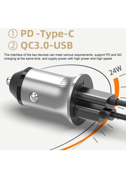 Pd USB Hızlı Araba Şarj Ikili LED Göstergesi-Gümüş (Yurt Dışından) fiyatları
